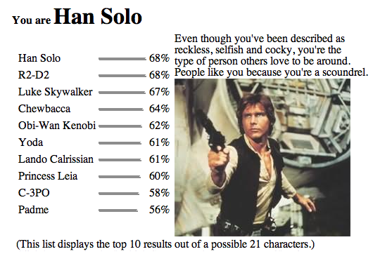 I Am Han Solo